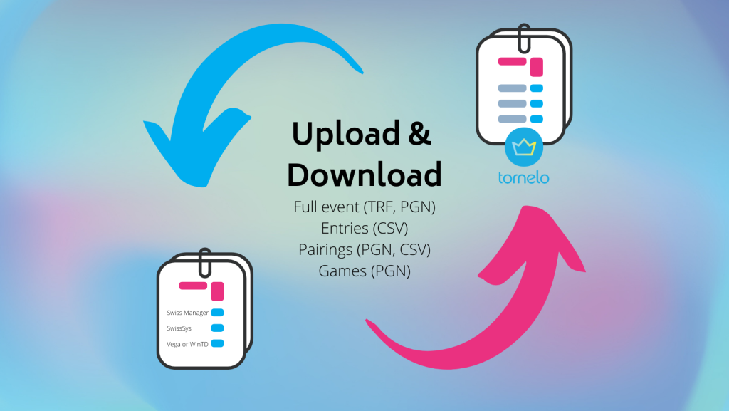 Import / Export PGN File